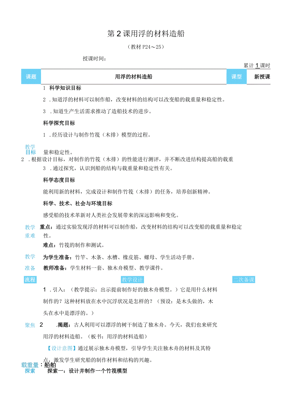 2021新教科版五年级下册科学2.用浮的材料造船教学设计.docx_第1页