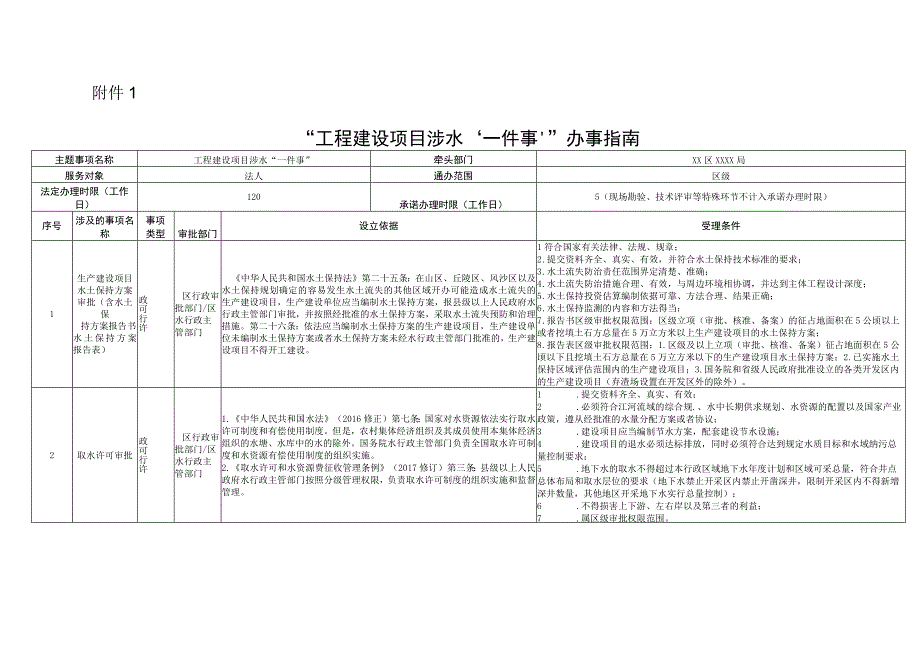 1、“工程建设项目涉水‘一件事’”办事指南.docx_第1页