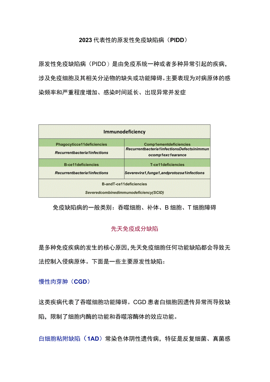 2023代表性的原发性免疫缺陷病（PIDD）.docx_第1页