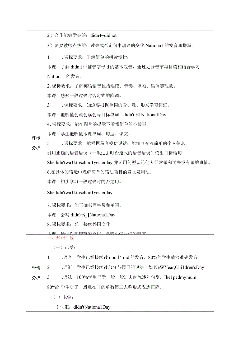 1.一起四上M3U1第一课时.docx_第2页