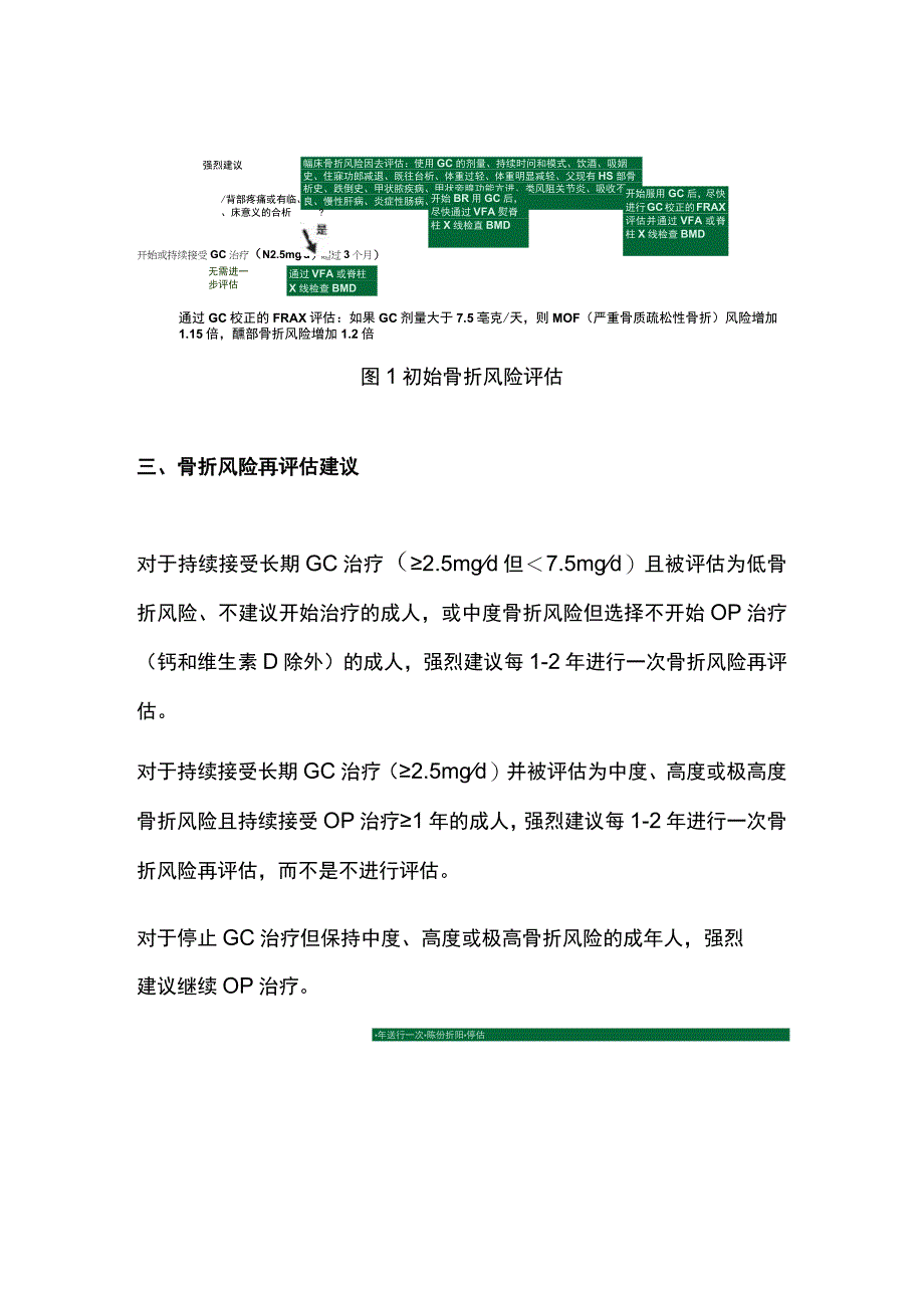 2023ACR糖皮质激素性骨质疏松症预防和治疗指南.docx_第3页