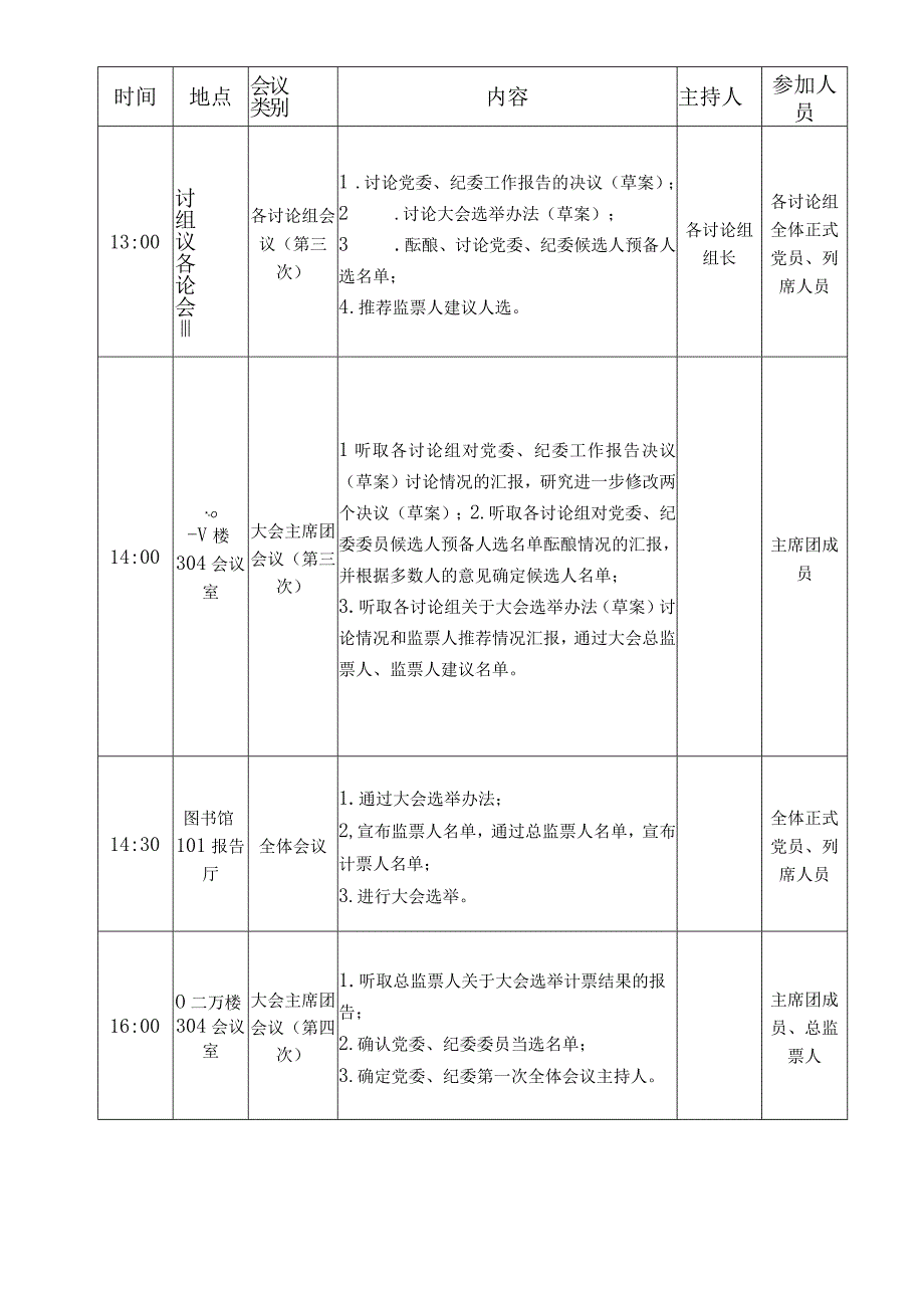 2-党员大会正式会议日程.docx_第3页