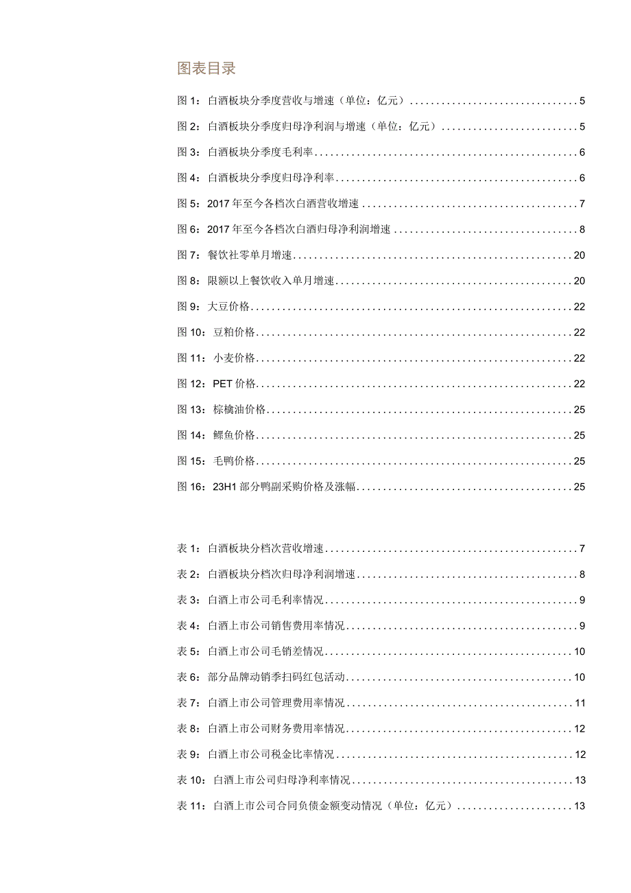 2023H1食品饮料行业板块中报总结：千帆过尽不坠青云.docx_第2页