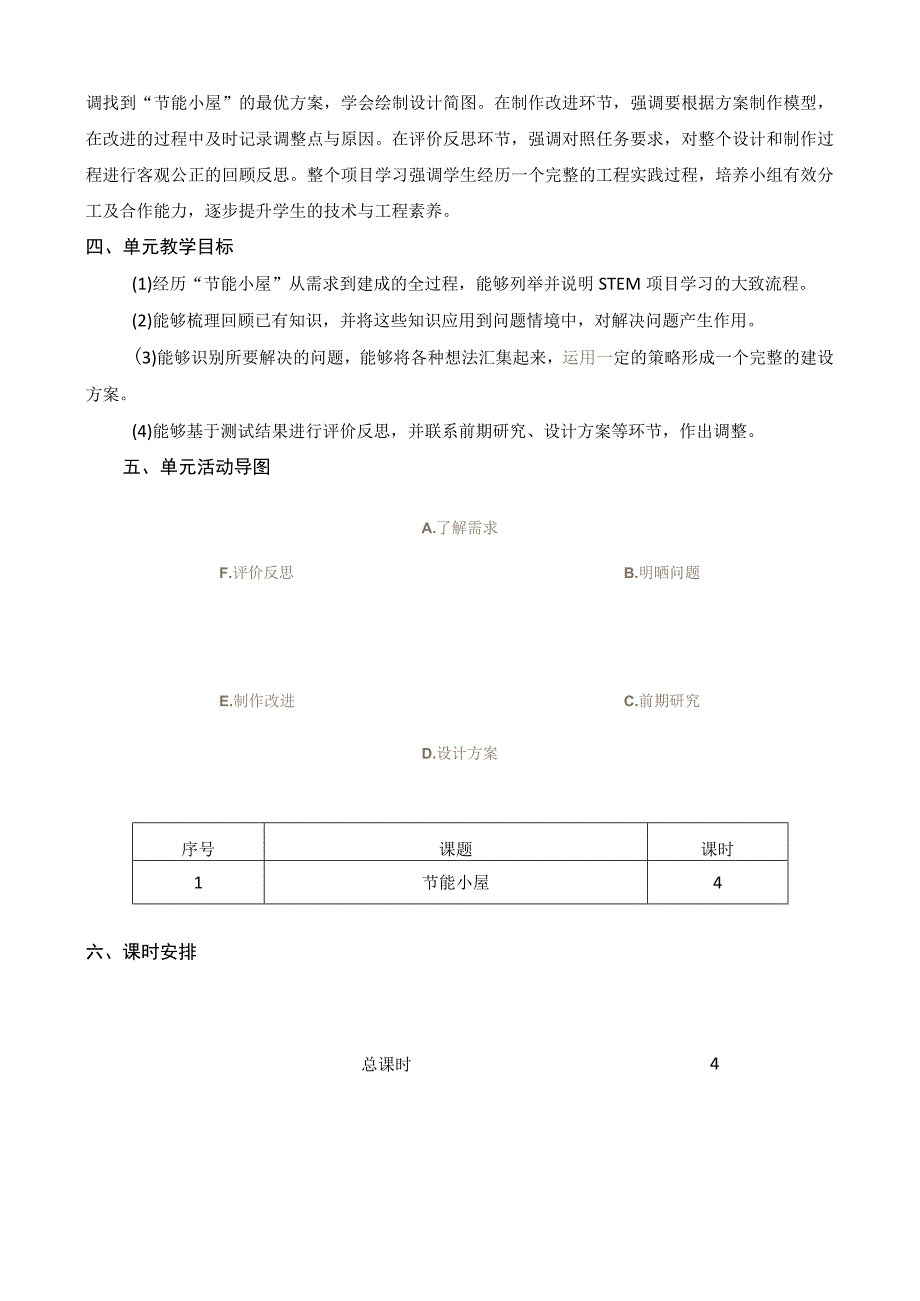 2022新苏教版科学六年级下册STEM学习节能小屋概要分析.docx_第3页