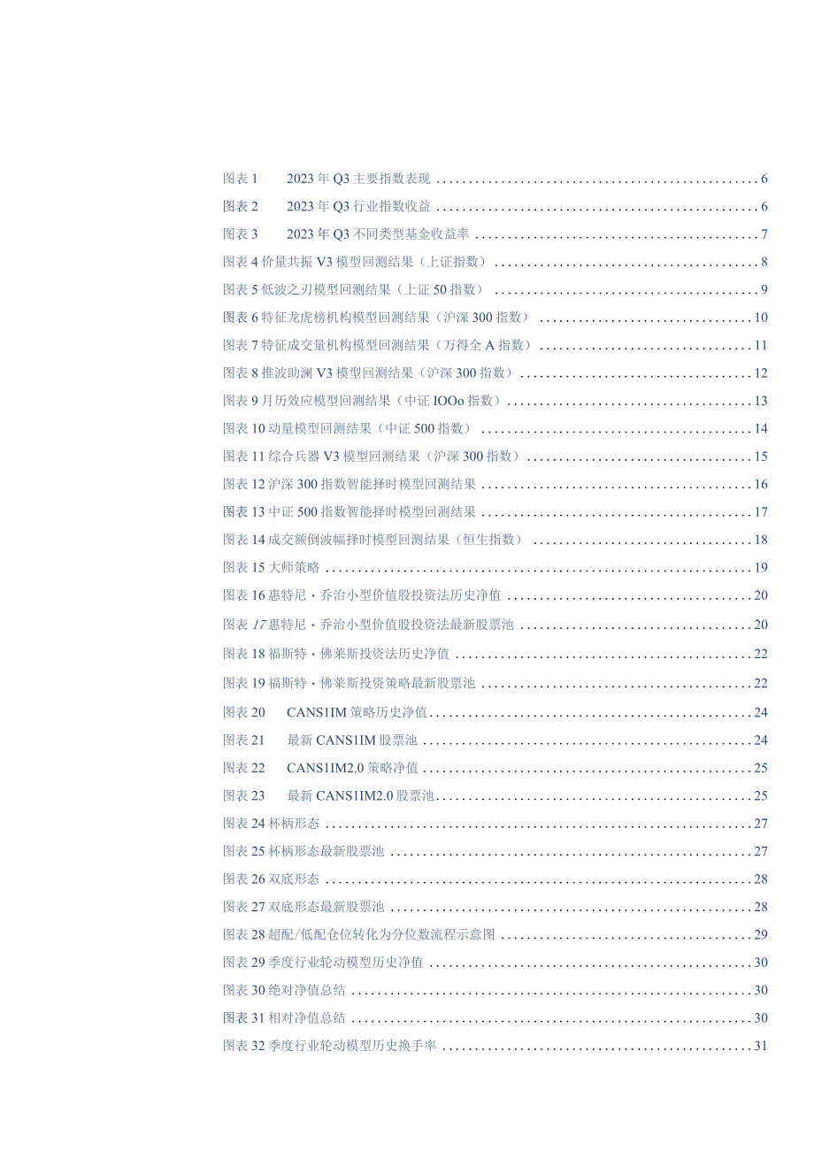 2023年Q3量化策略总结与未来市场展望.docx_第2页