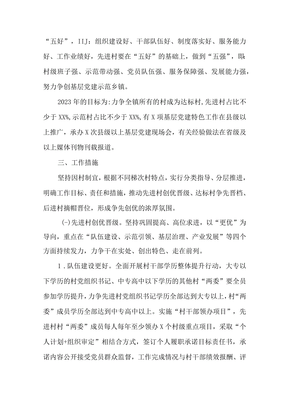 2023年坚持“抓两头、带中间”推动农村基层党建“村村达标、整镇推进”实施方案.docx_第2页