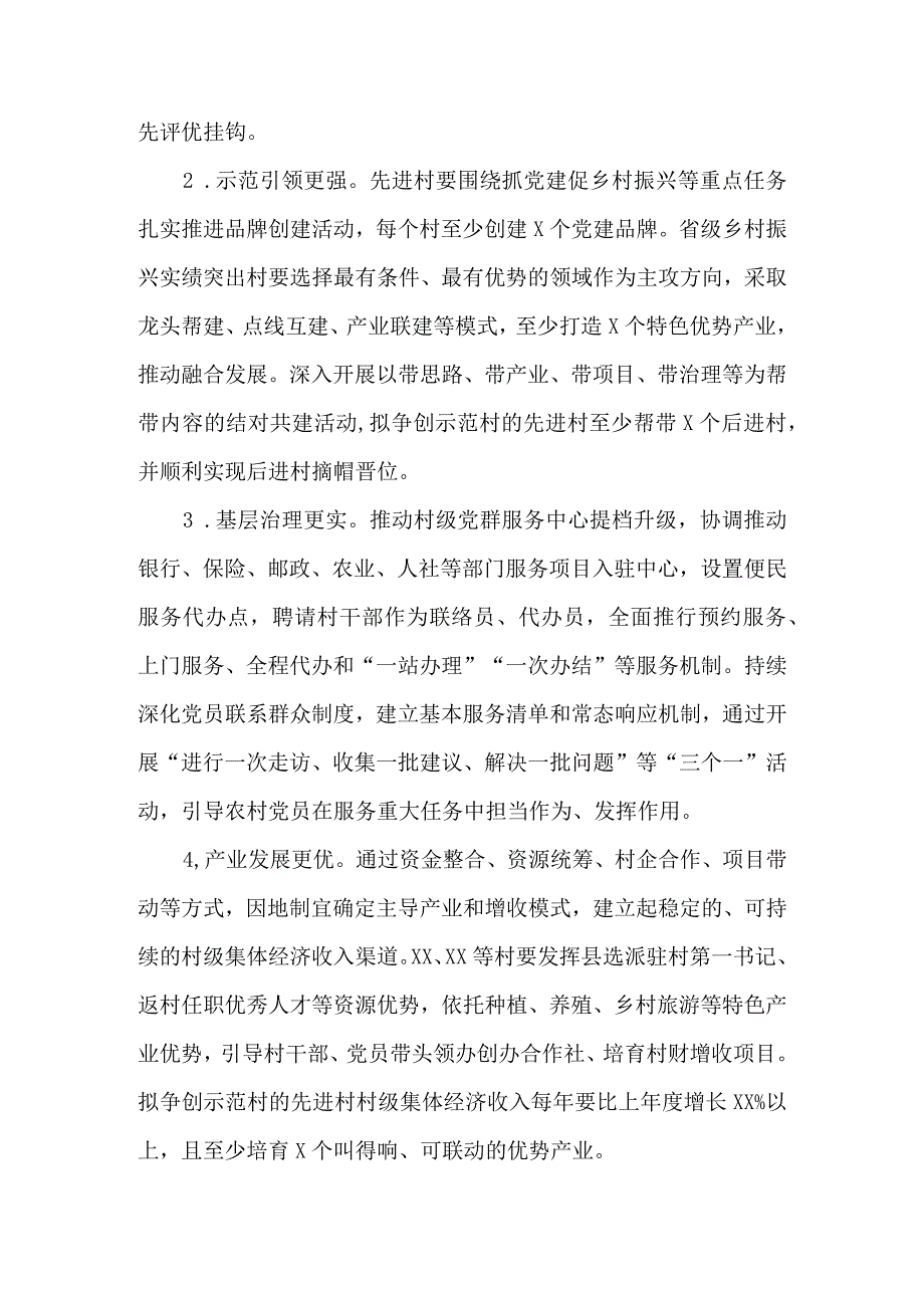 2023年坚持“抓两头、带中间”推动农村基层党建“村村达标、整镇推进”实施方案.docx_第3页