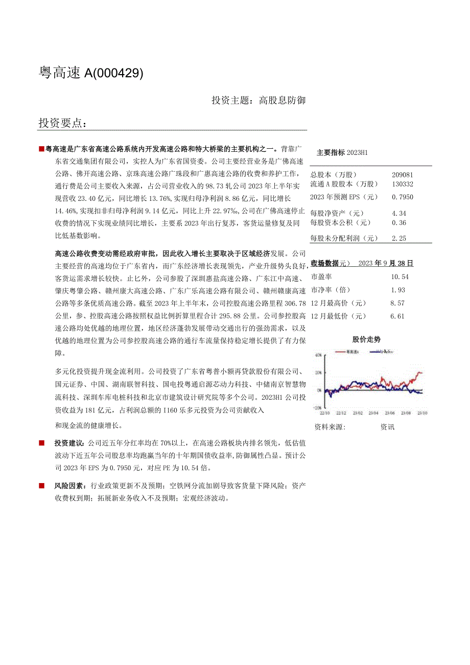 2023年10月份股票组合.docx_第3页