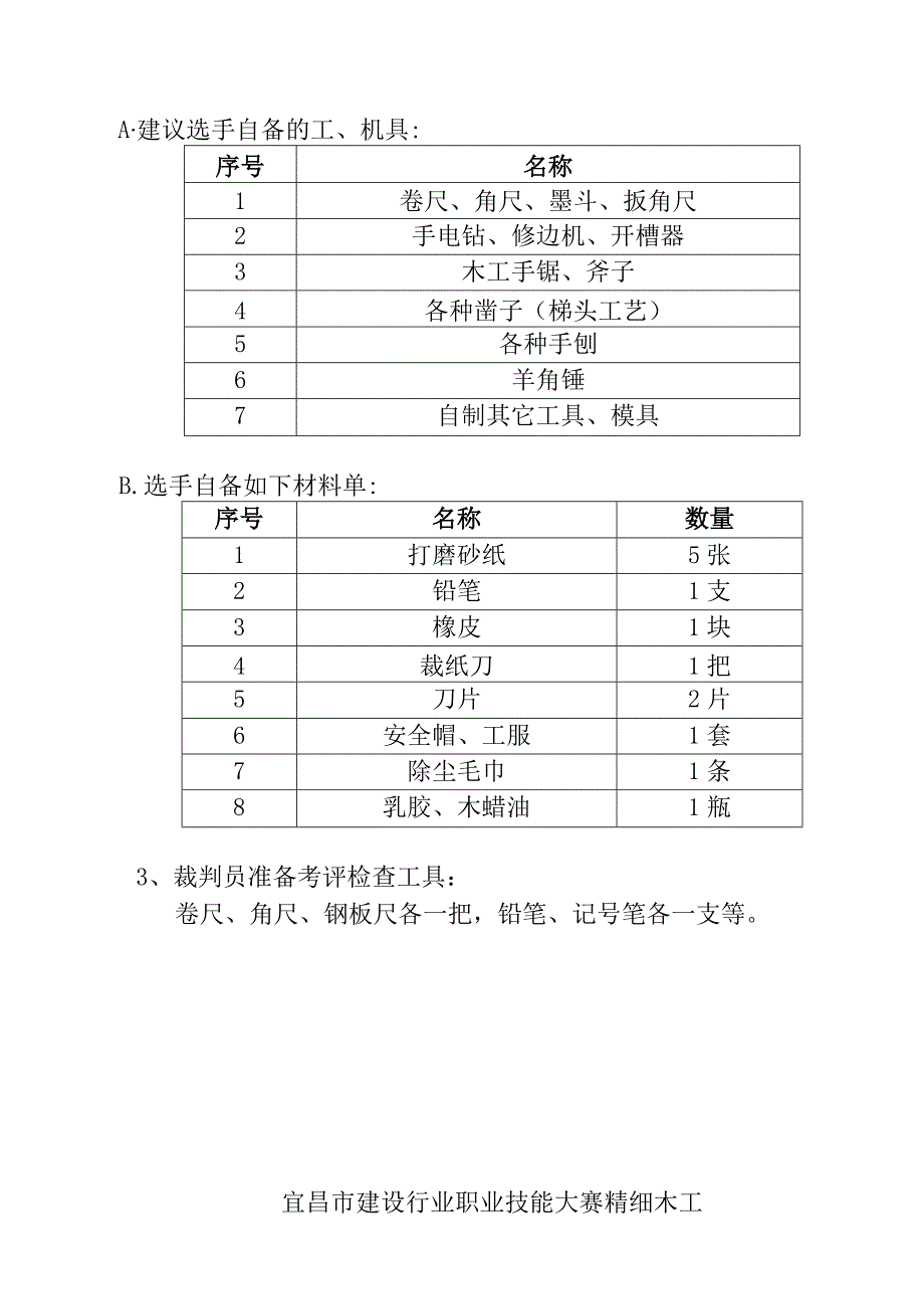 2023年装饰精细木工竞赛试题.docx_第3页