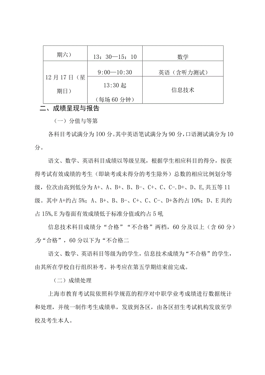 2023年上海市中等职业学校学业水平考试的实施细则.docx_第2页