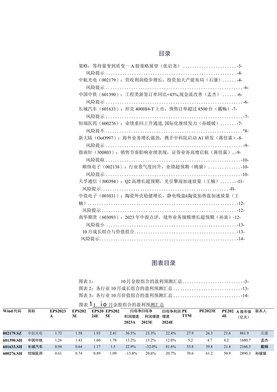 2023年10月市场配置建议和金股组合.docx_第1页