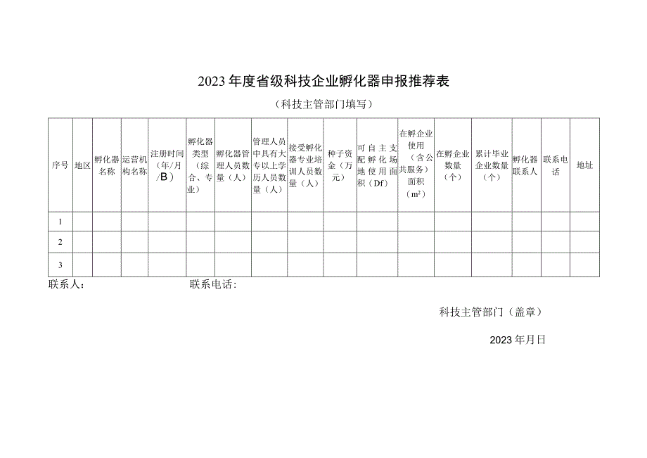 2023年度省级科技企业孵化器申报推荐表.docx_第1页