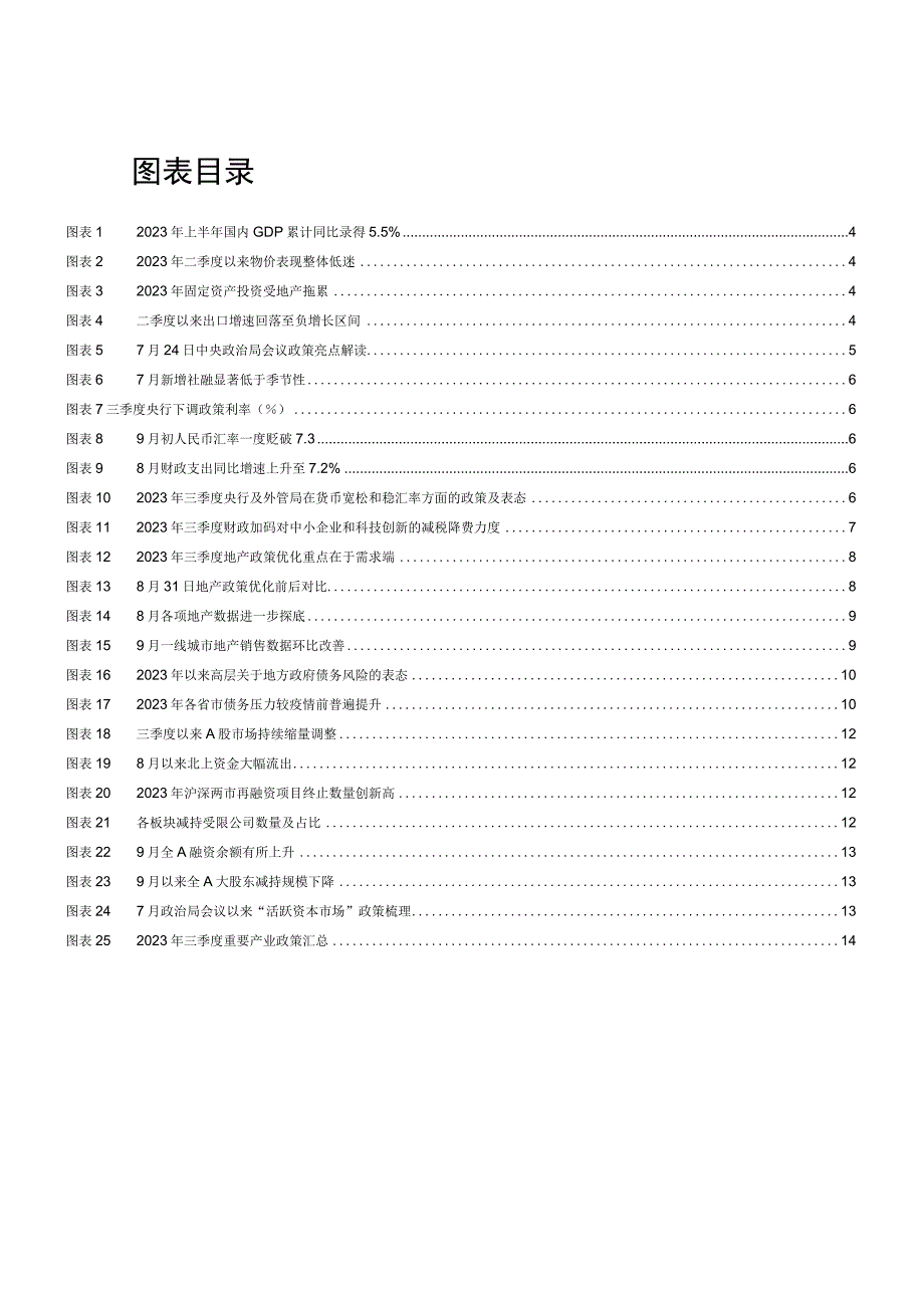 2023年第三季度金融监管政策报告：政策共振发力.docx_第2页