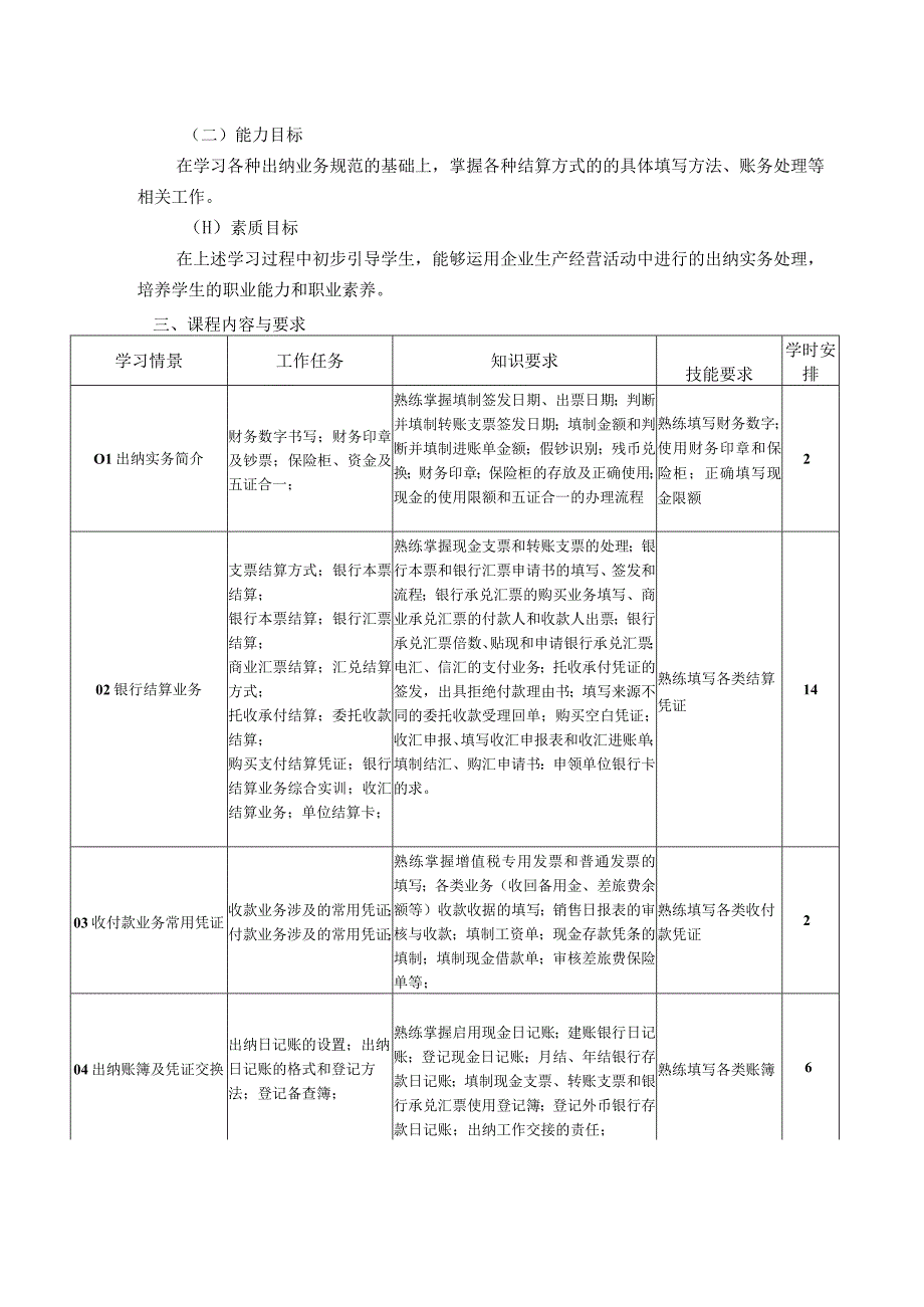 《财务会计凭证单证模拟实训》课程教学大纲.docx_第2页