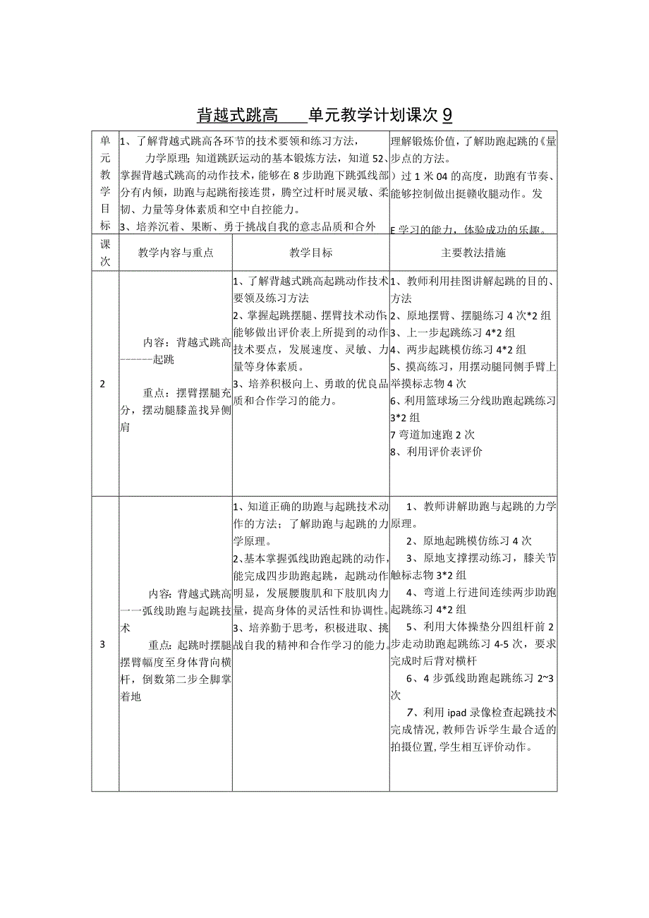 体育与健康《背越式跳高》单元教学计划（9课时）.docx_第1页