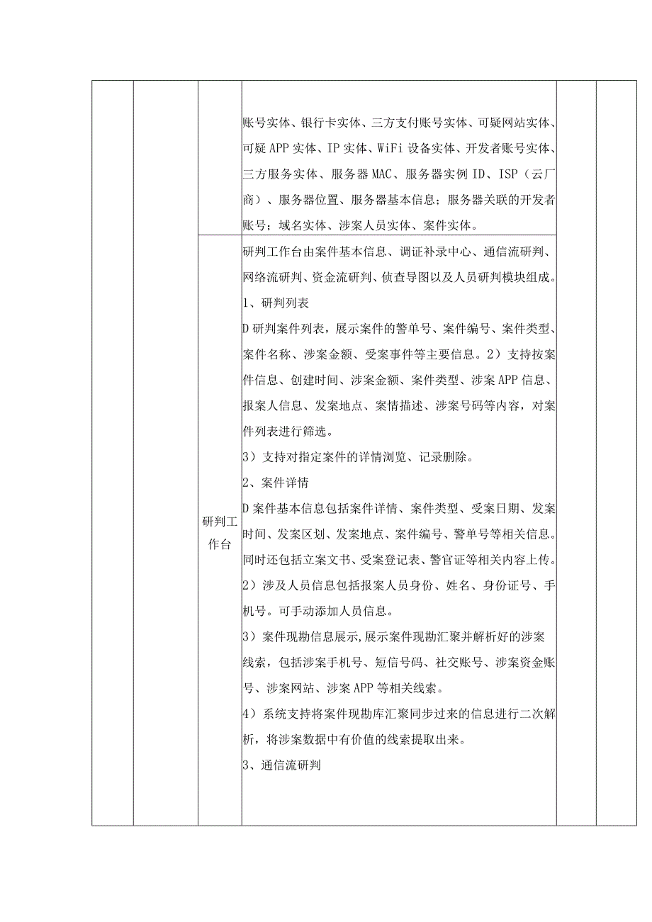 XX警察学院数字侦查中心软件系统项目采购需求.docx_第2页