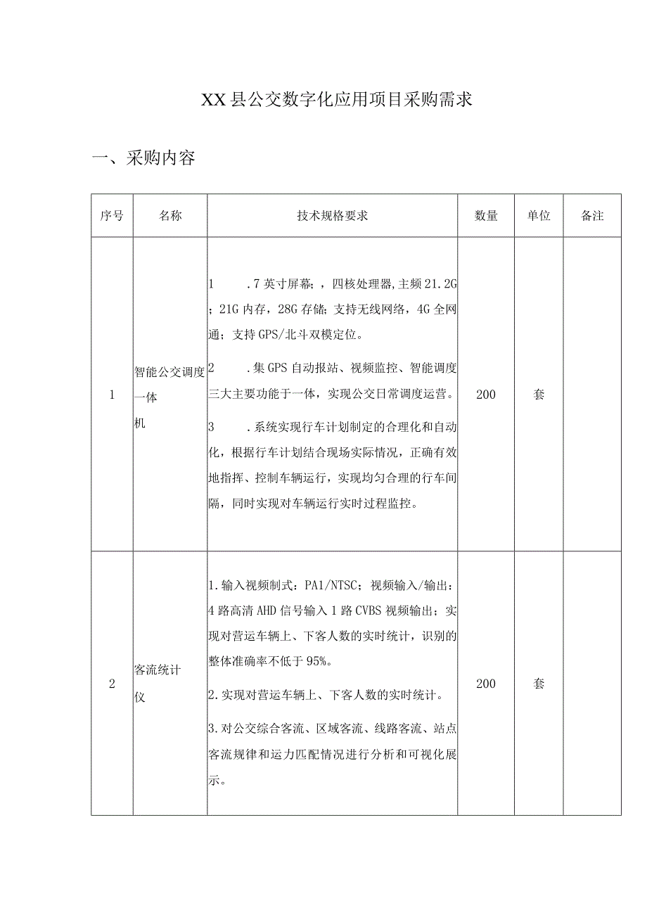 XX县公交数字化应用项目采购需求.docx_第1页