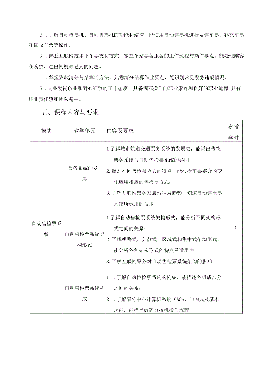 《城市轨道交通票务管理》课程标准.docx_第2页