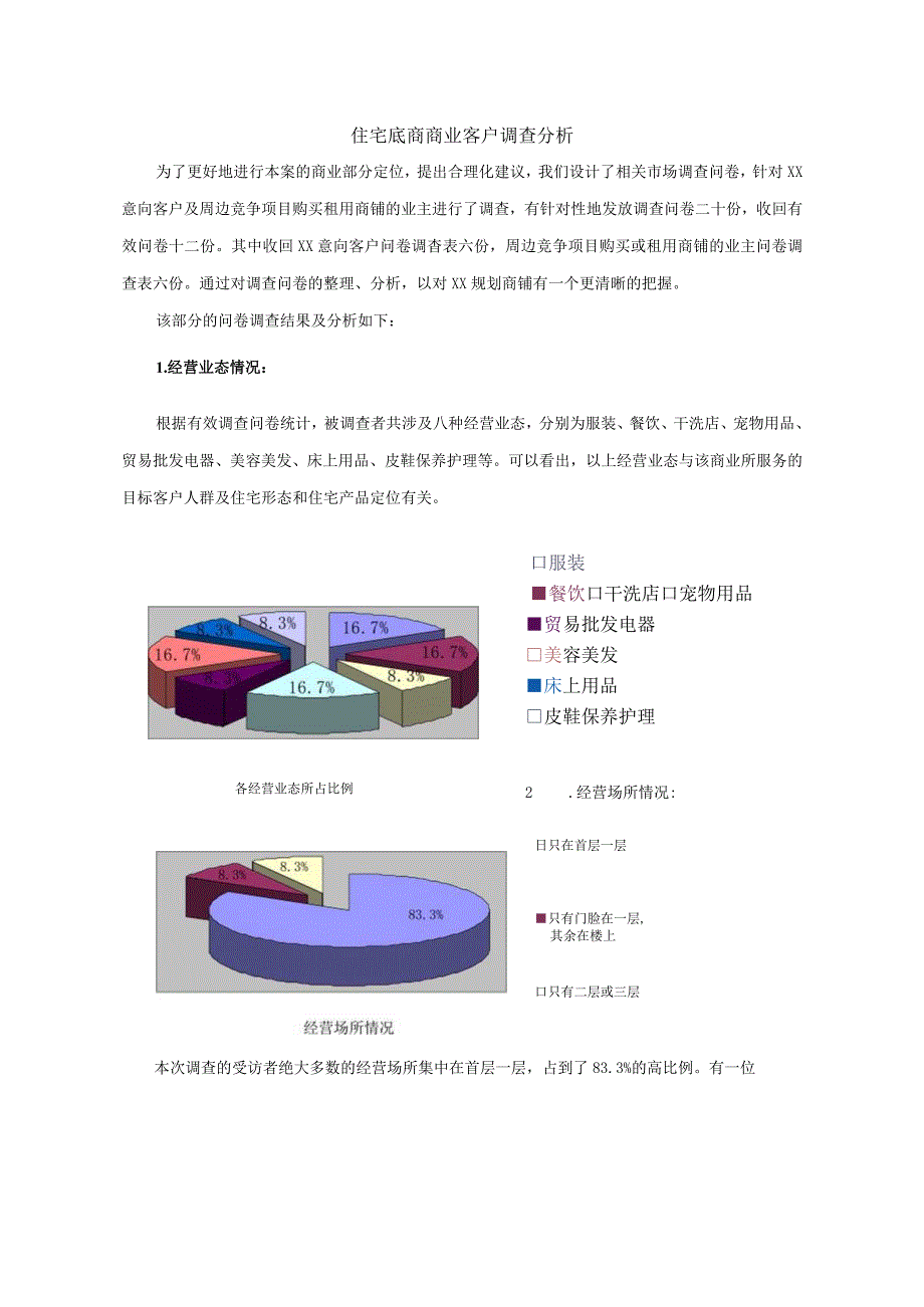 住宅底商商业客户调查分析报告.docx_第1页