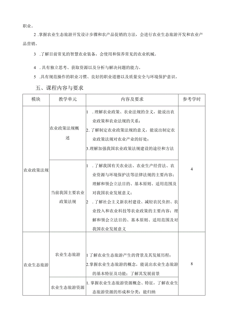 《农业产业与经营》课程标准.docx_第2页