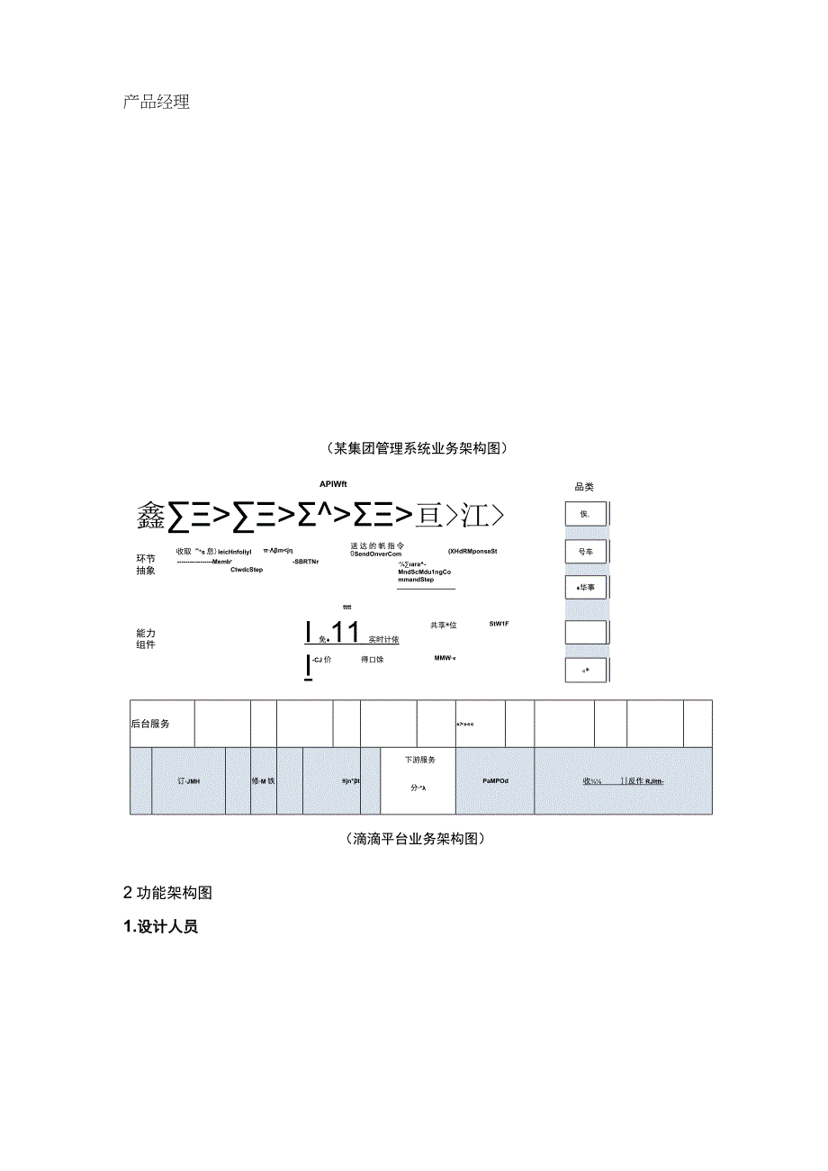 8种架构图设计.docx_第2页