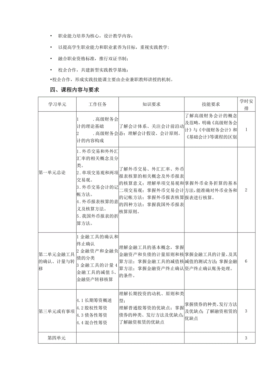 《高级财务会计》课程教学大纲.docx_第2页