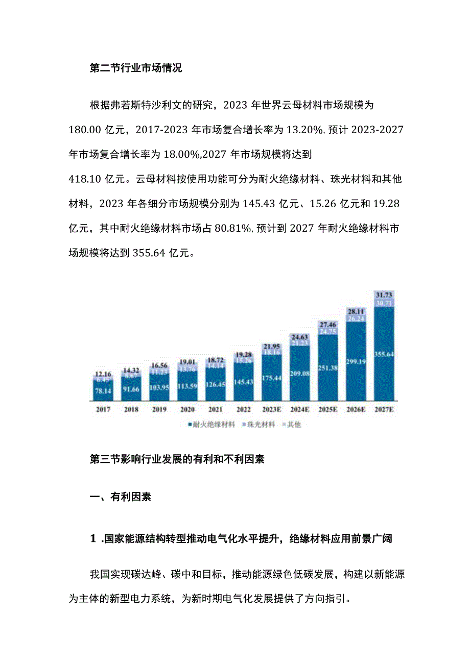 云母制品行业市场分析.docx_第2页