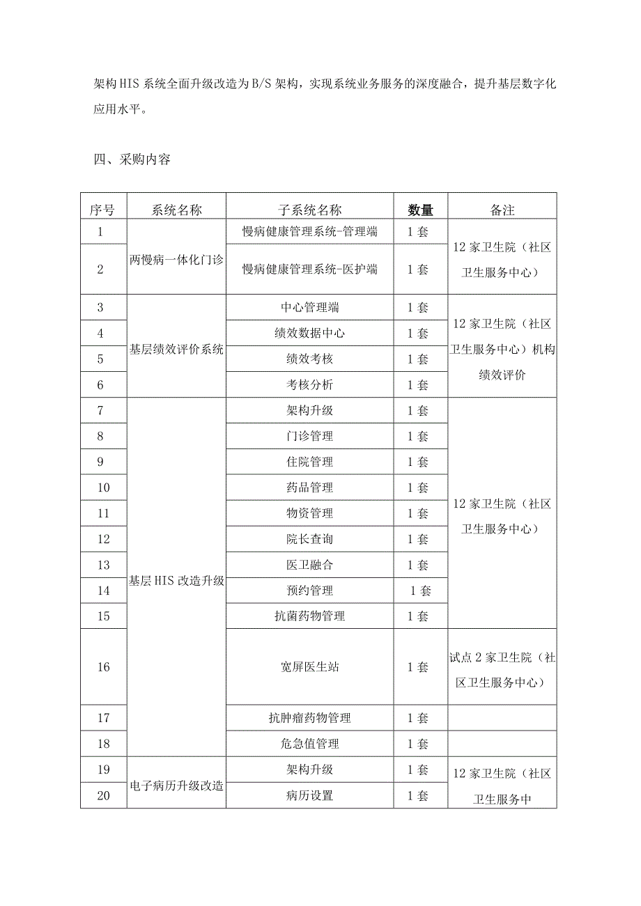 XX区慢病一体化信息化平台等项目采购需求.docx_第2页