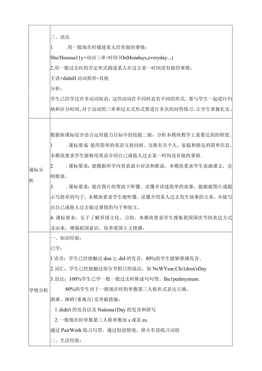 M3 模块备课.docx_第2页