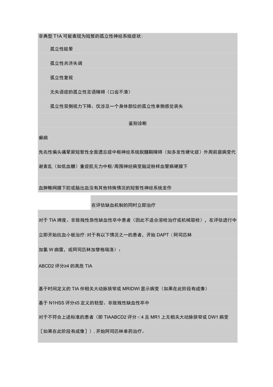 2023短暂性脑缺血发作和轻型缺血性脑卒中的初步评估和处理.docx_第2页