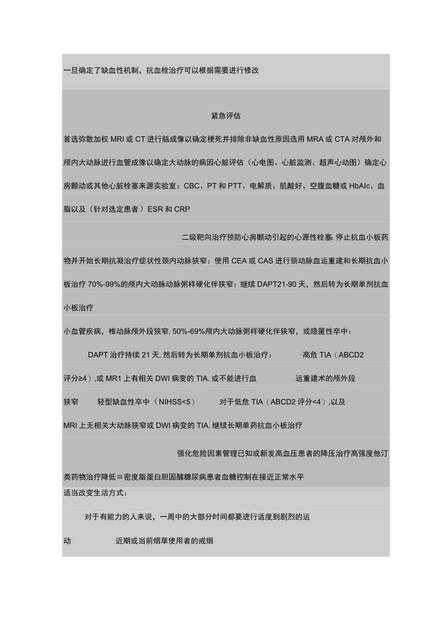 2023短暂性脑缺血发作和轻型缺血性脑卒中的初步评估和处理.docx_第3页