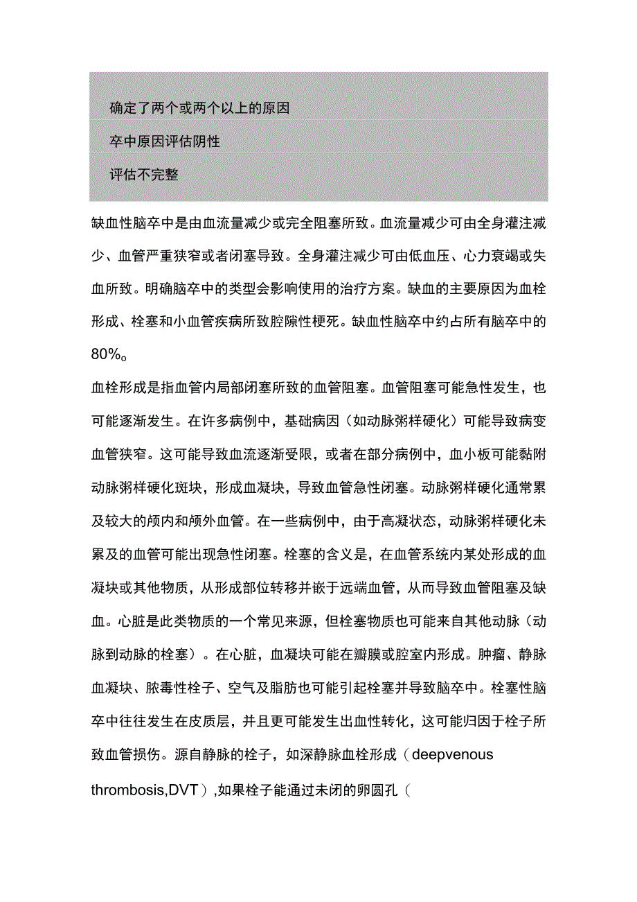 2023缺血性脑卒中的病理生理学.docx_第2页