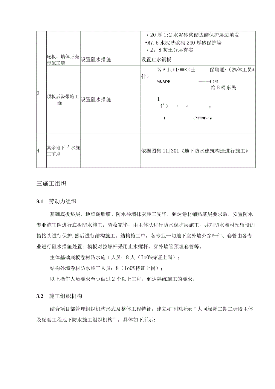 住宅楼地下防水施工方案.docx_第2页