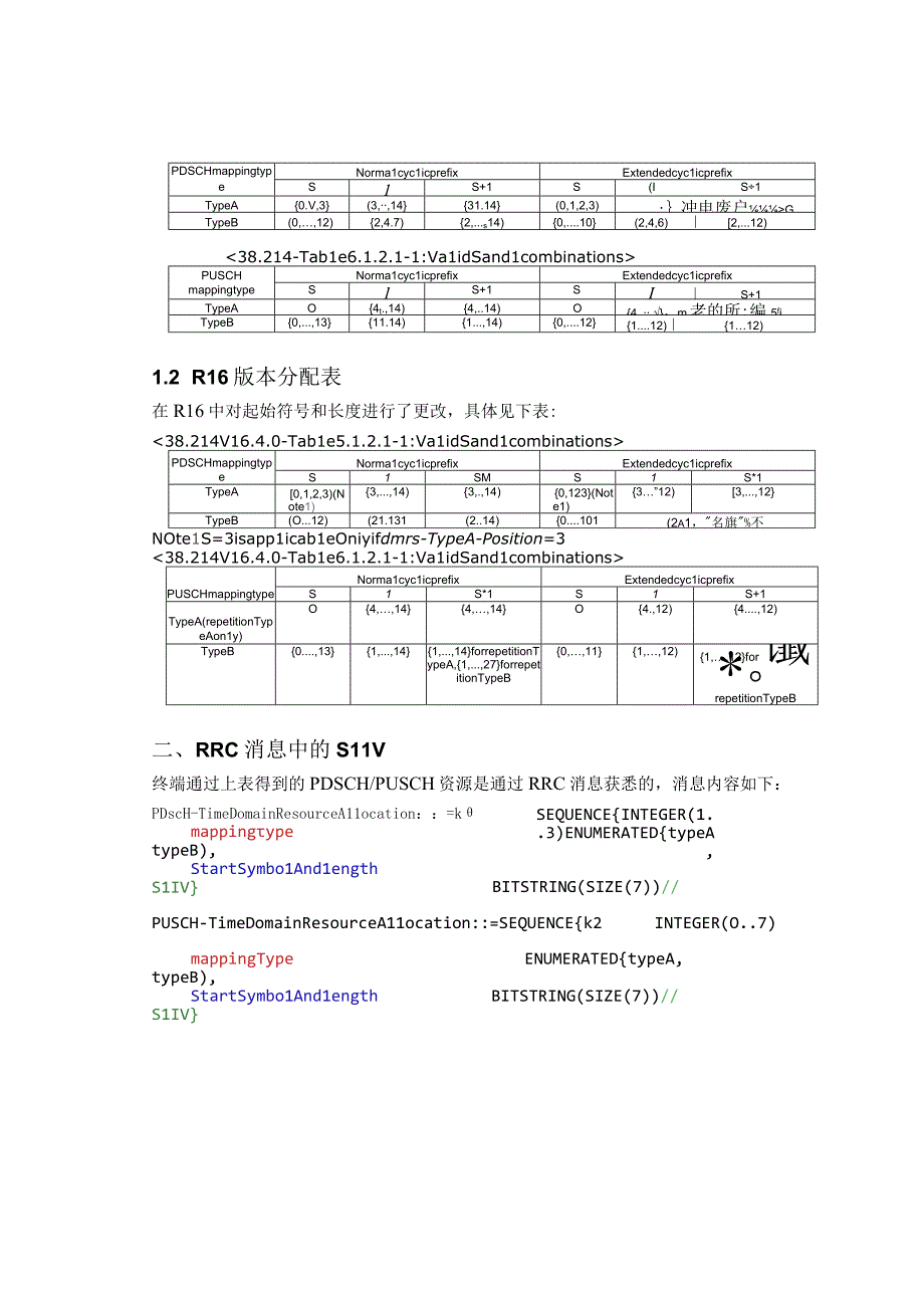 为终端(UE)进行5G资源分配的SLIV.docx_第2页