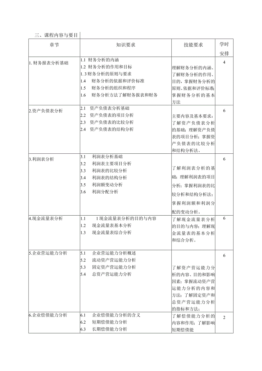 《财务报表分析》课程教学大纲.docx_第2页