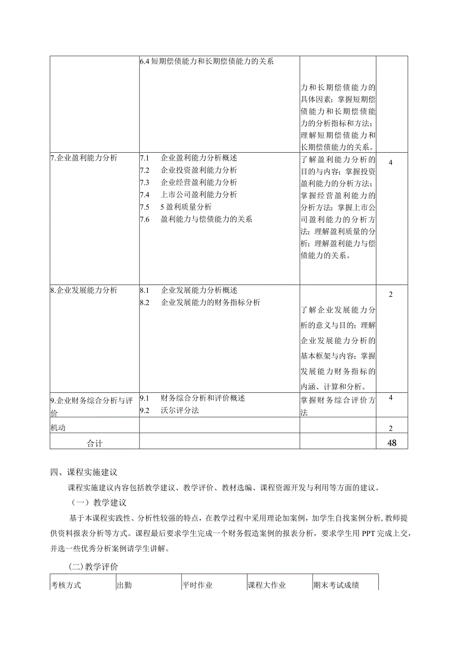 《财务报表分析》课程教学大纲.docx_第3页