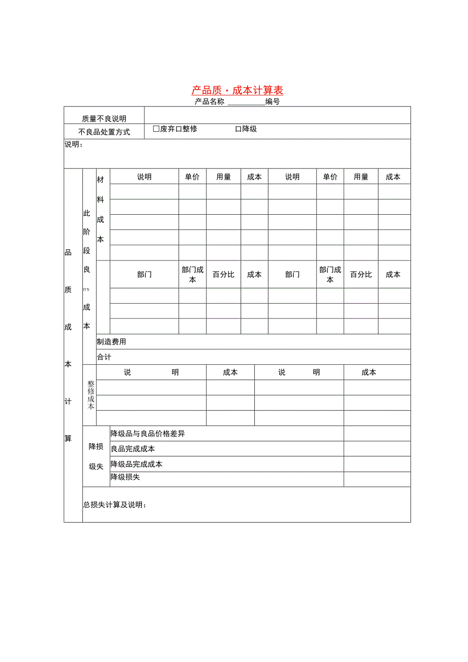 产品质量成本计算表.docx_第1页