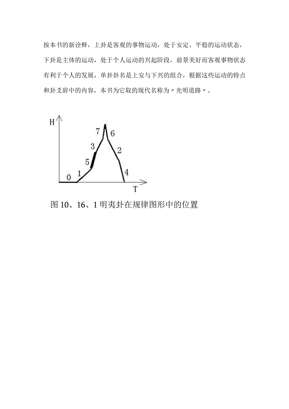 《易经新论》连载（30） 新卦序第3卦 明夷卦指示前进方法与道路.docx_第3页