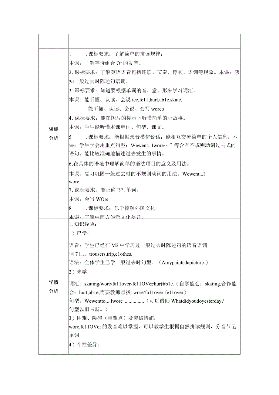 M5U2新授课.docx_第2页