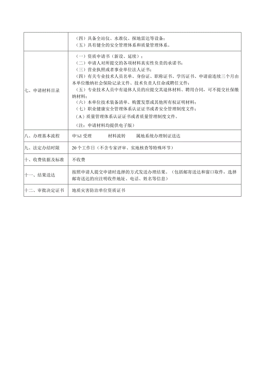 “川渝通办”地质灾害评估和治理工程勘查设计乙级资质新立（延续）服务指南.docx_第2页