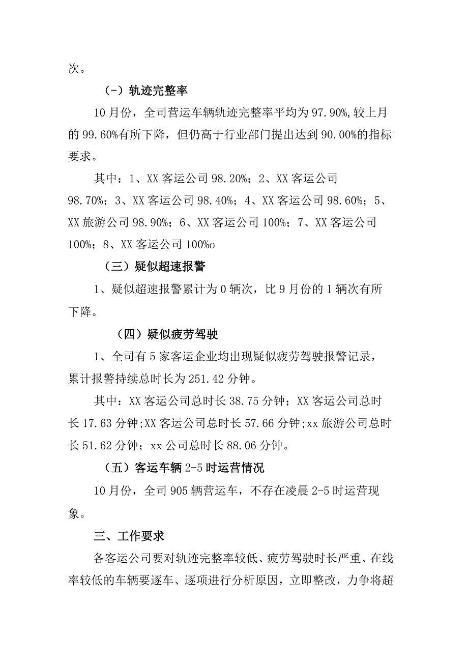 两客一危企业关于对月度营运车辆动态监控情况的通报.docx_第2页