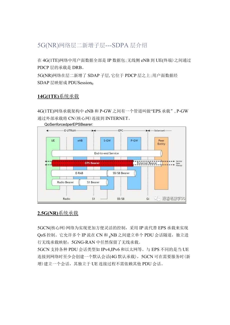 5G(NR)网络层二新增子层---SDPA层介绍.docx_第1页