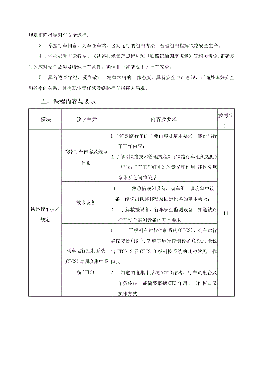 《铁路行车规章》课程标准.docx_第2页