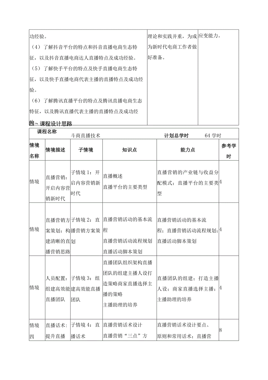 《电商直播技术》课程标准.docx_第3页