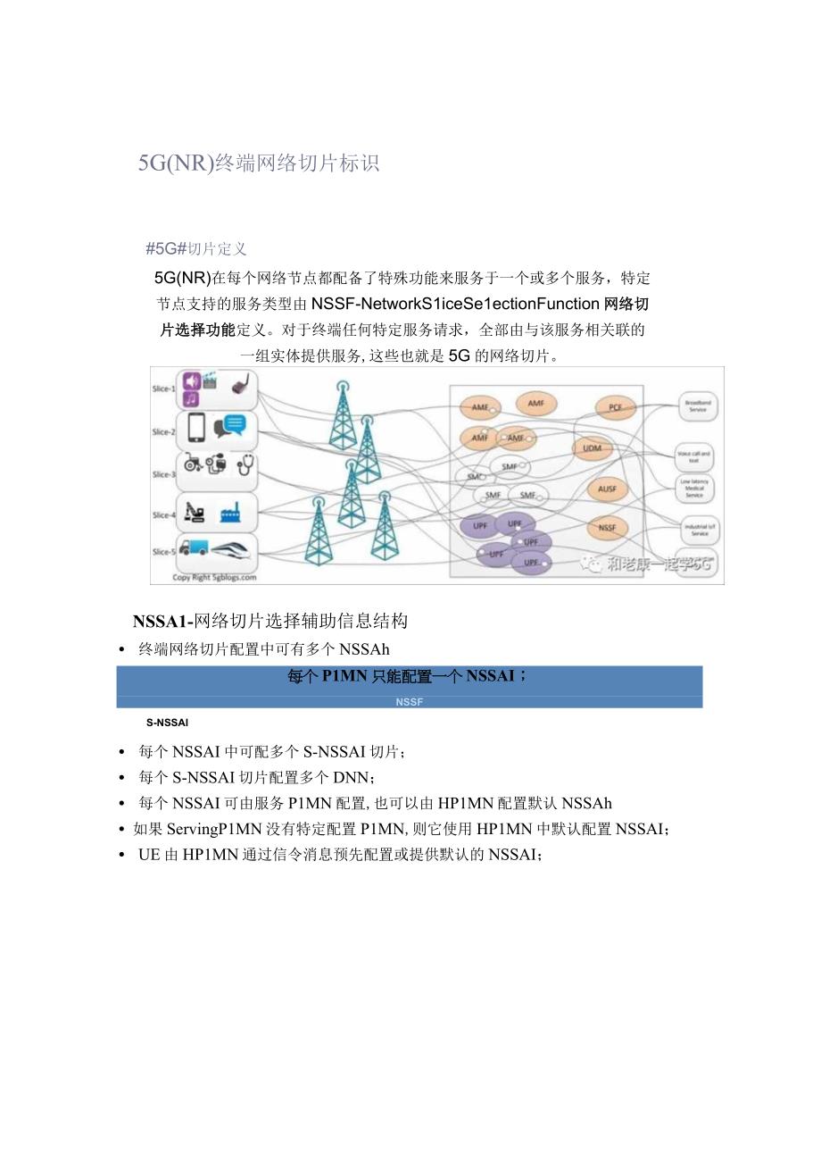 5G(NR)终端网络切片标识.docx_第1页