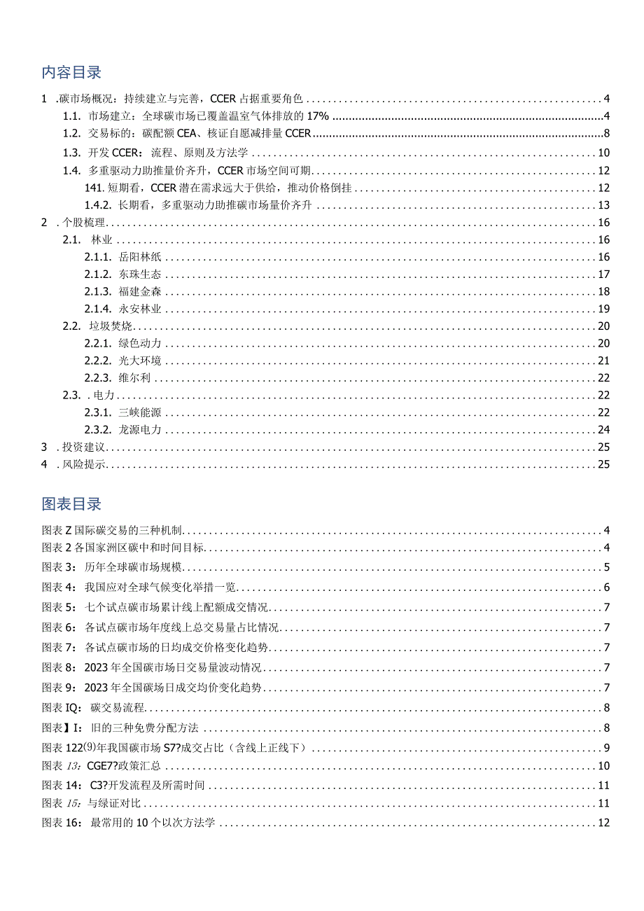 CCER重启预期升温哪些领域有望重点受益？.docx_第1页