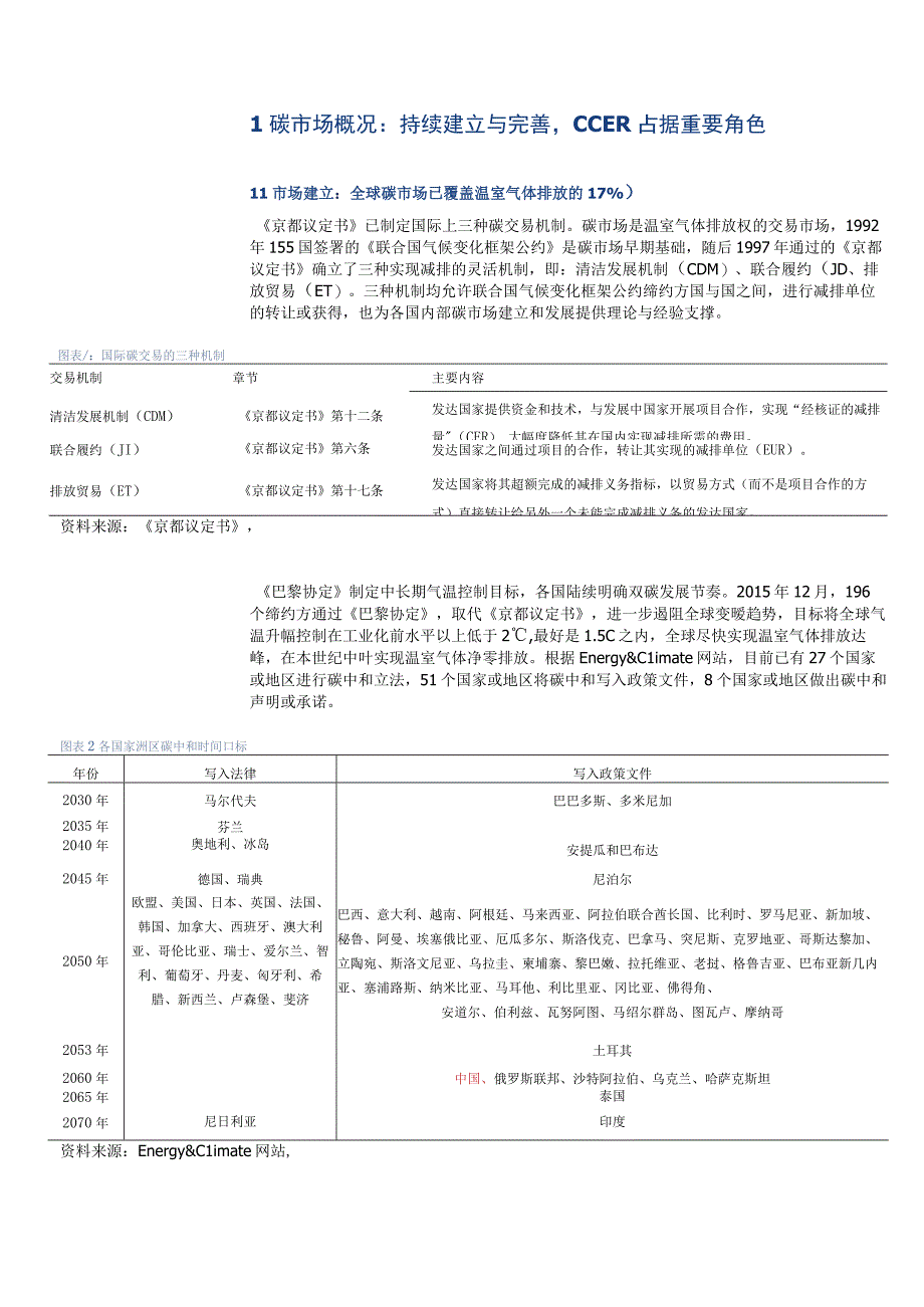 CCER重启预期升温哪些领域有望重点受益？.docx_第3页