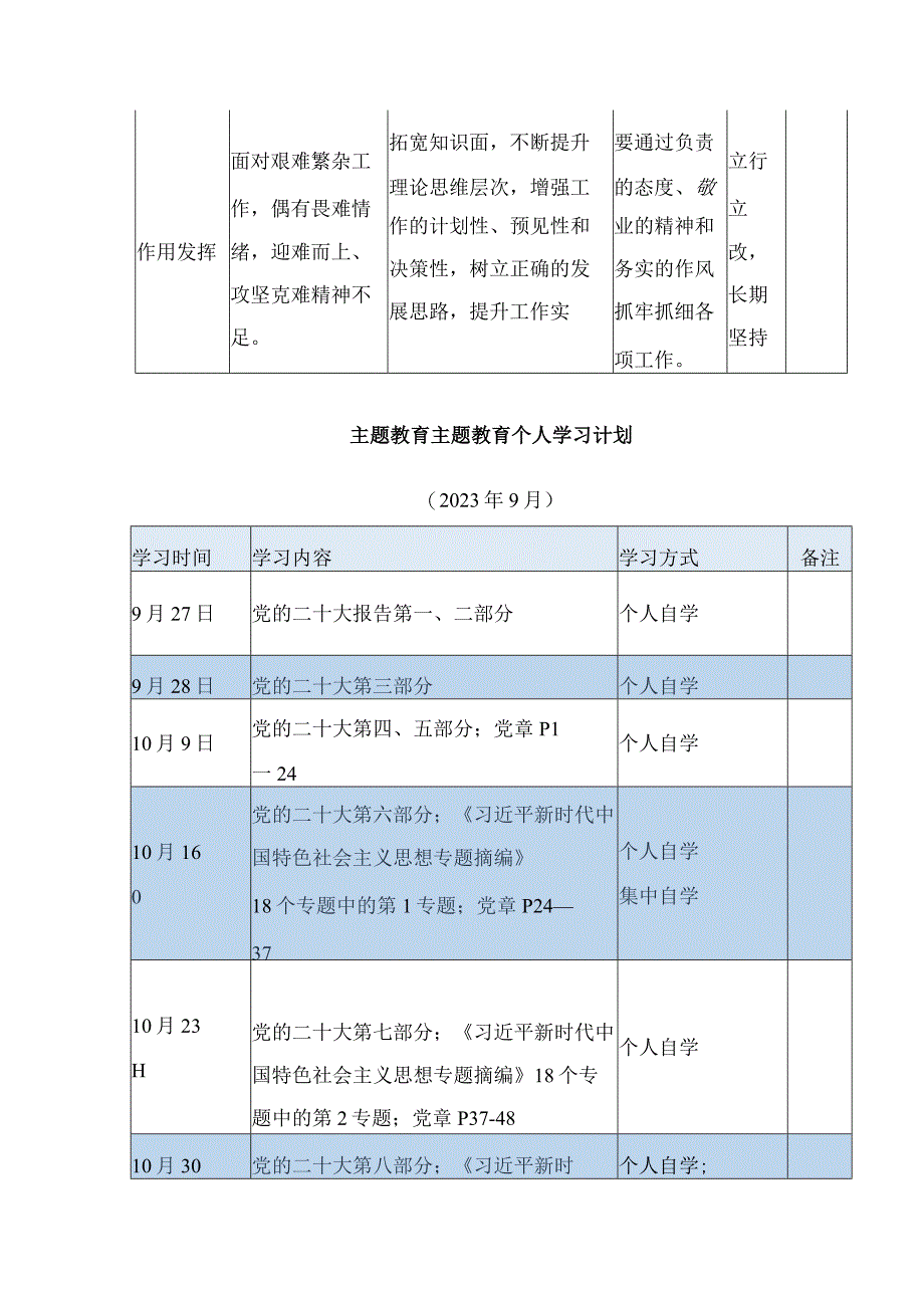 主题教育个人党性分析问题清单+个人学习计划.docx_第3页