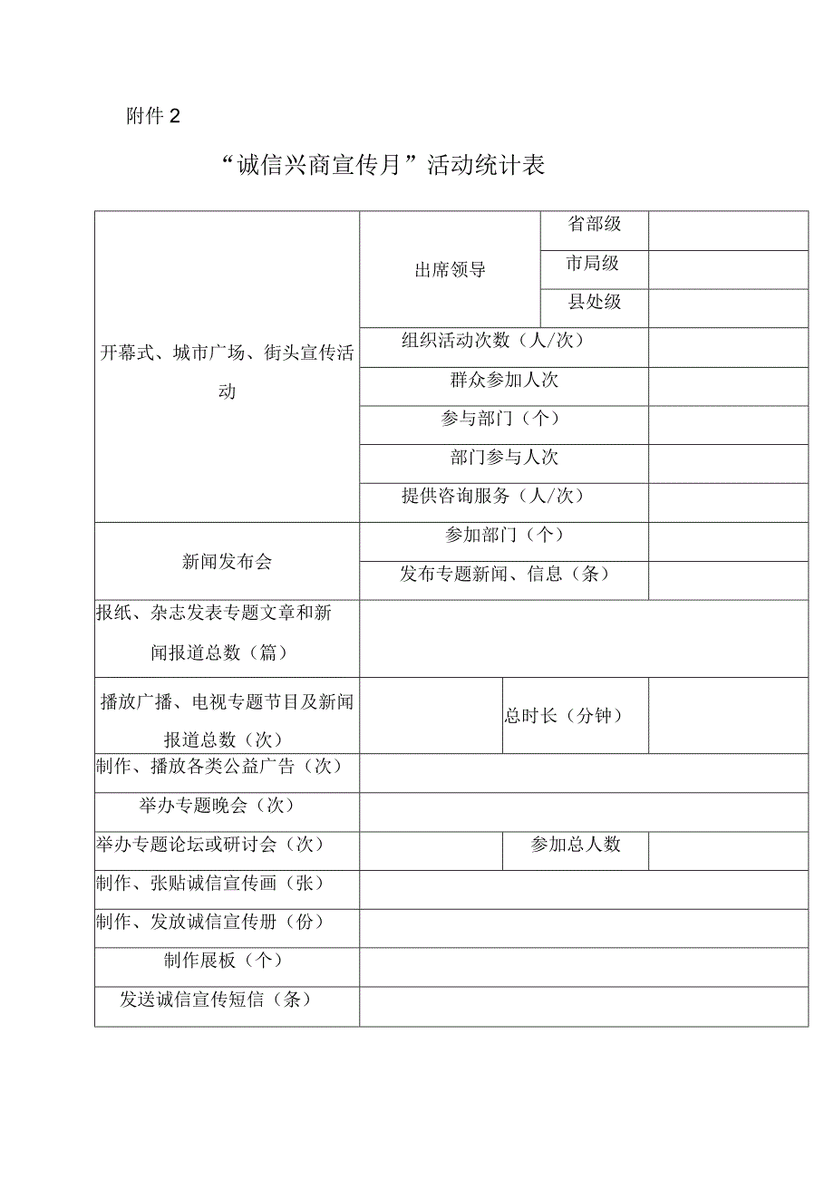 “诚信兴商宣传月”活动统计表.docx_第1页