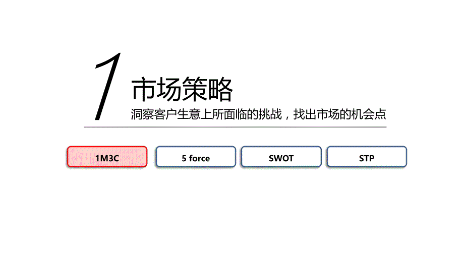 电通观点-电通策略手册.pptx_第2页